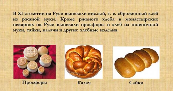 Présentation - Projet de groupe « Le pain est la tête de tout Présentation sur le thème du pain